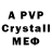 A PVP крисы CK Vasili Slonau
